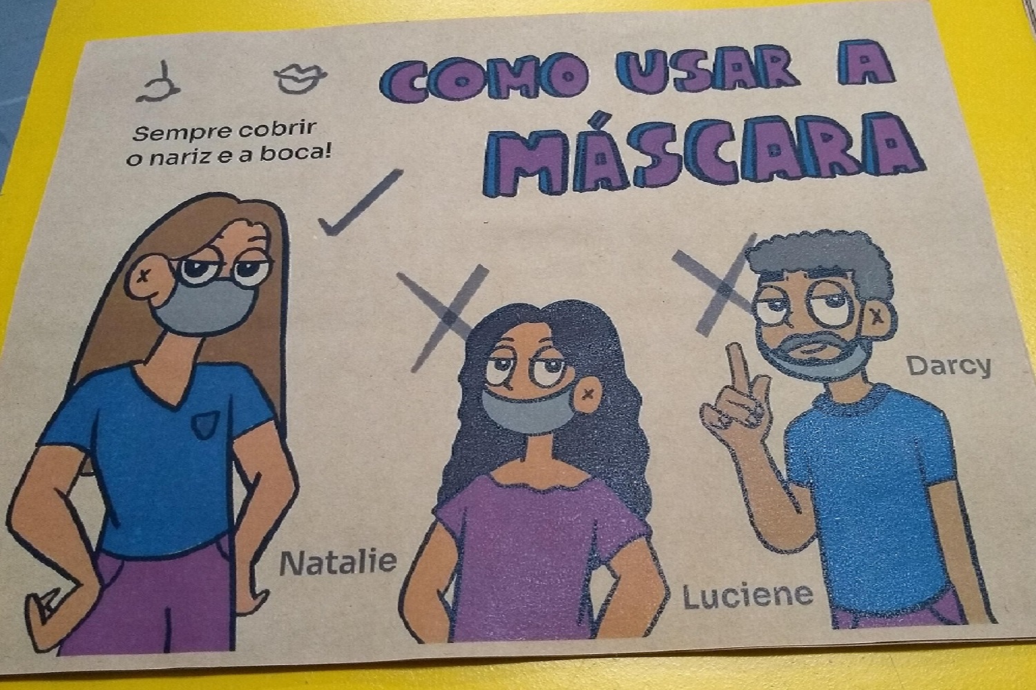 Cartaz em papel cartão pardo em que se vê o desenho de dois homens e uma mulher usando máscara. Título: Como Usar Máscará.